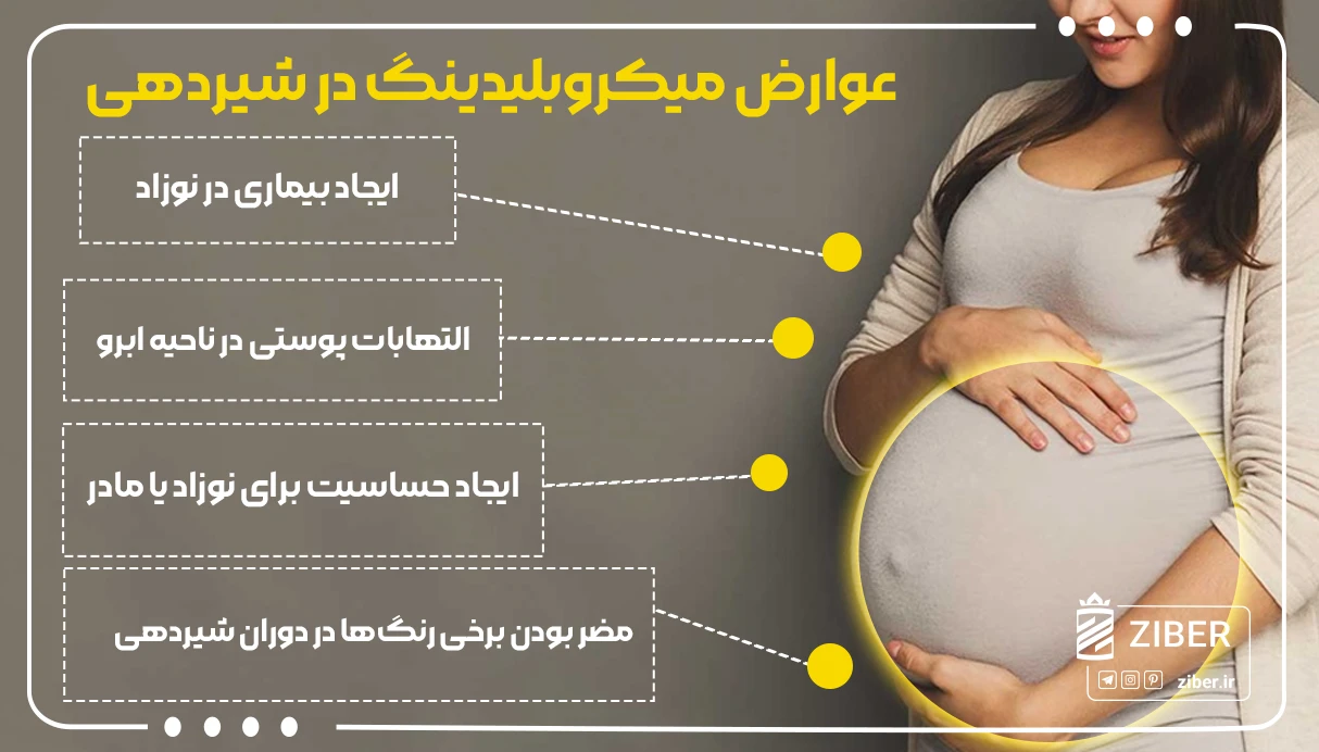 عوارض میکروبلیدینگ در بارداری